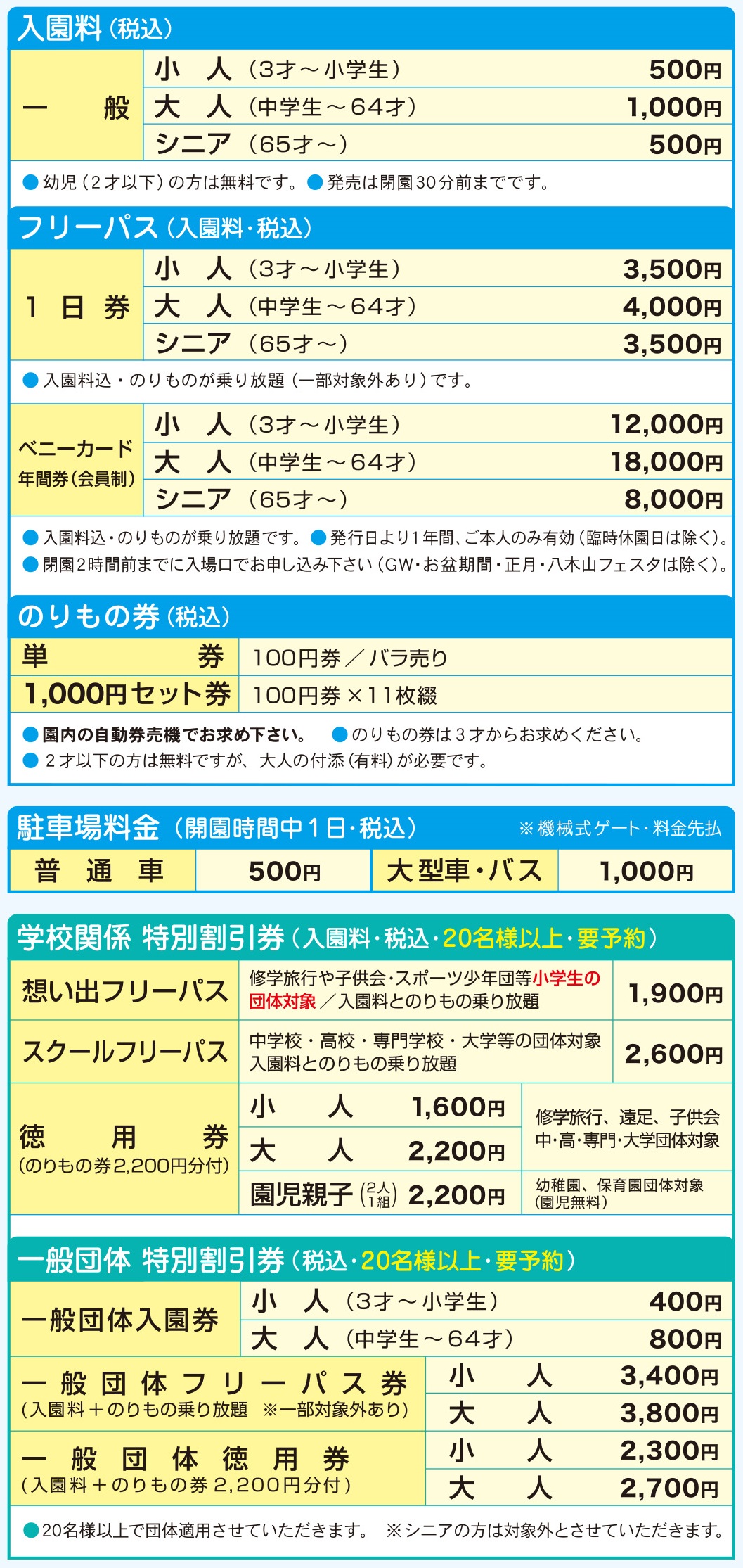 八木山ベニーランド